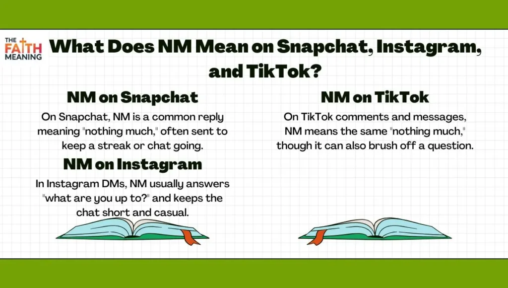What Does NM Mean on Snapchat, Instagram, and TikTok?