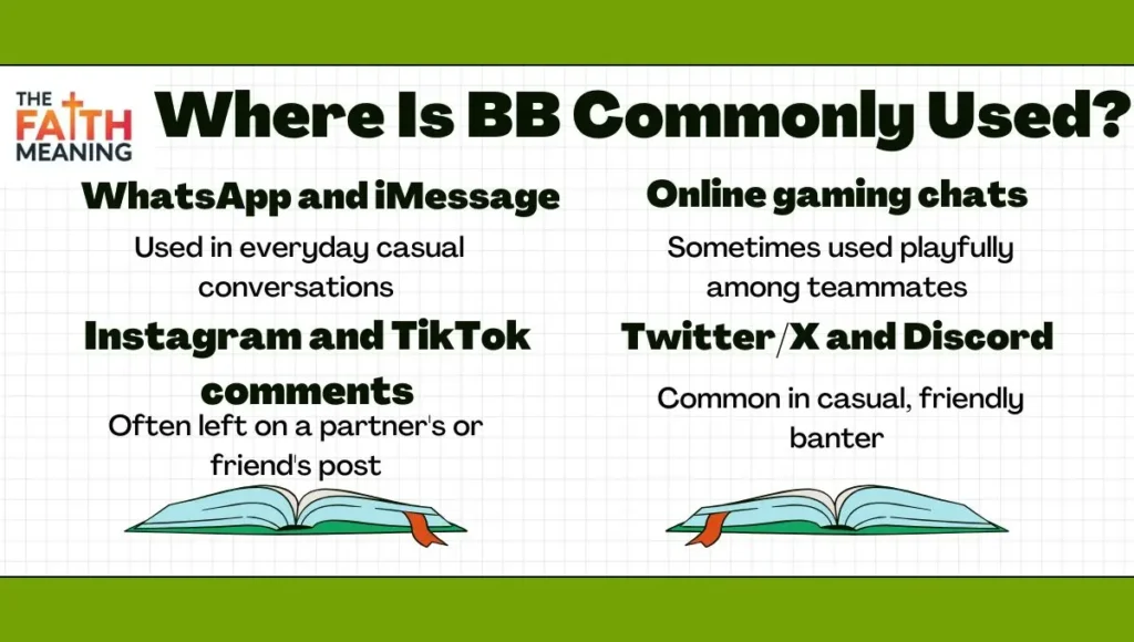 Where Is BB Commonly Used? 📱