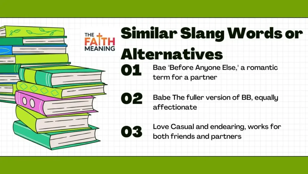 Similar Slang Words or Alternatives 🔄