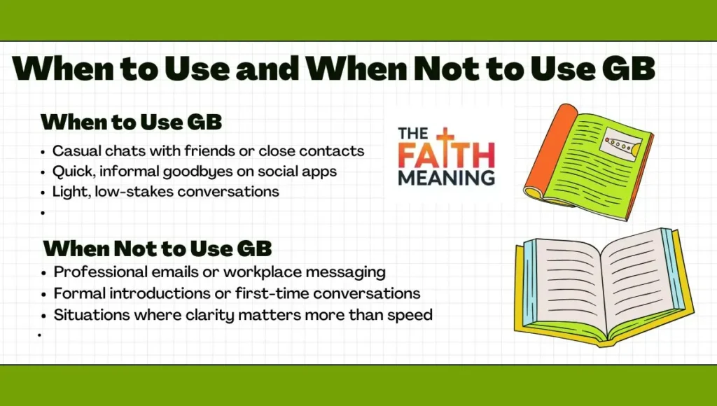 ๐ When to Use and When Not to Use GB