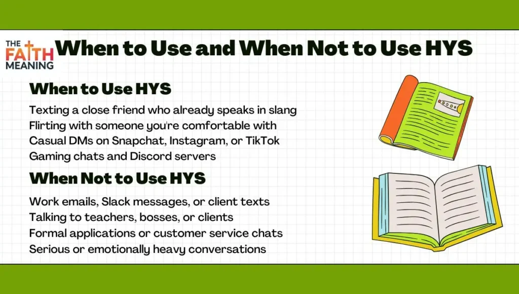 When to Use and When Not to Use HYS