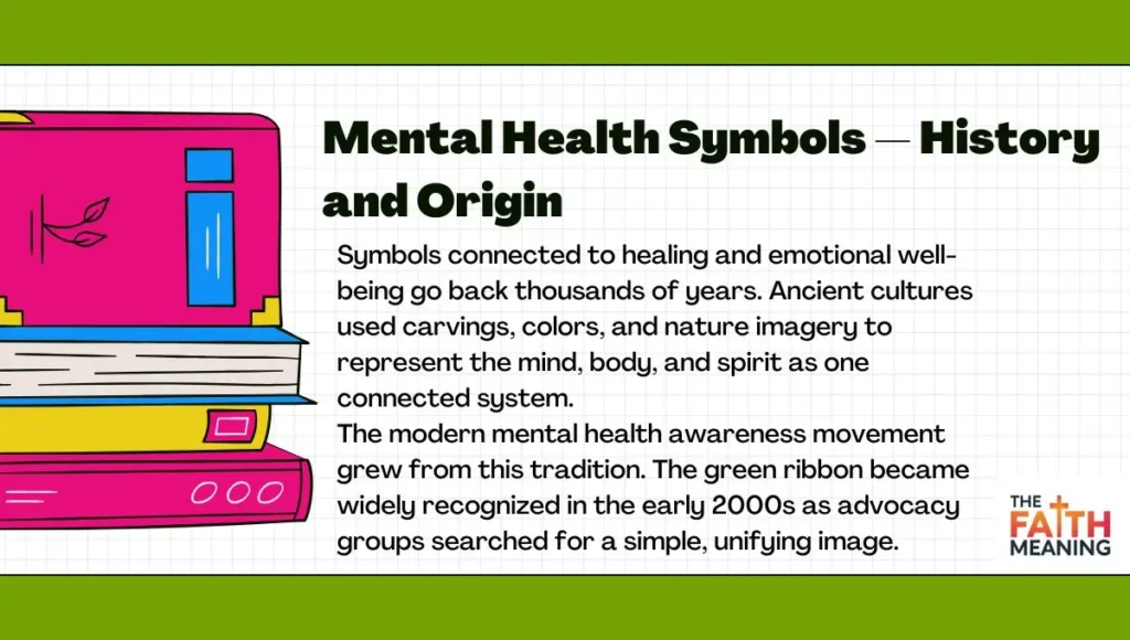 Mental Health Symbols — History and Origin