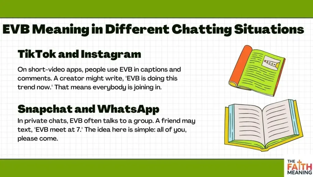 EVB Meaning in Different Chatting Situations